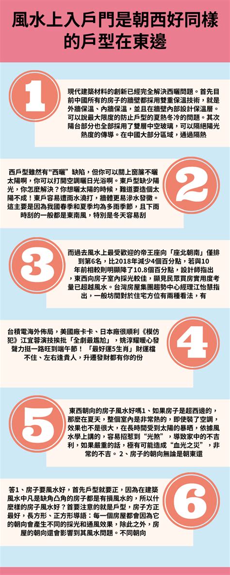 西邊是左邊還是右邊|西邊左右？別再錯了